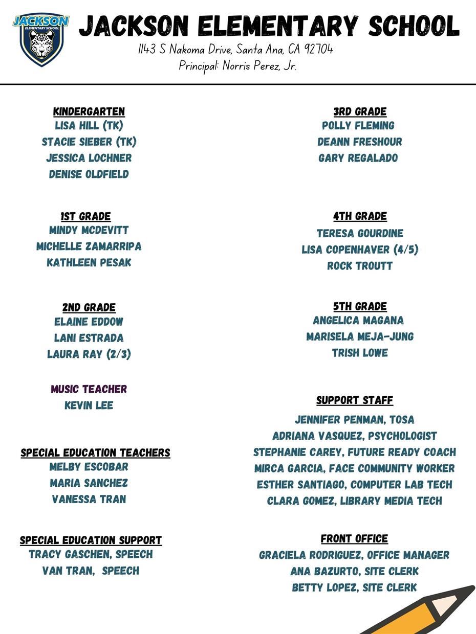 Jackson List 1