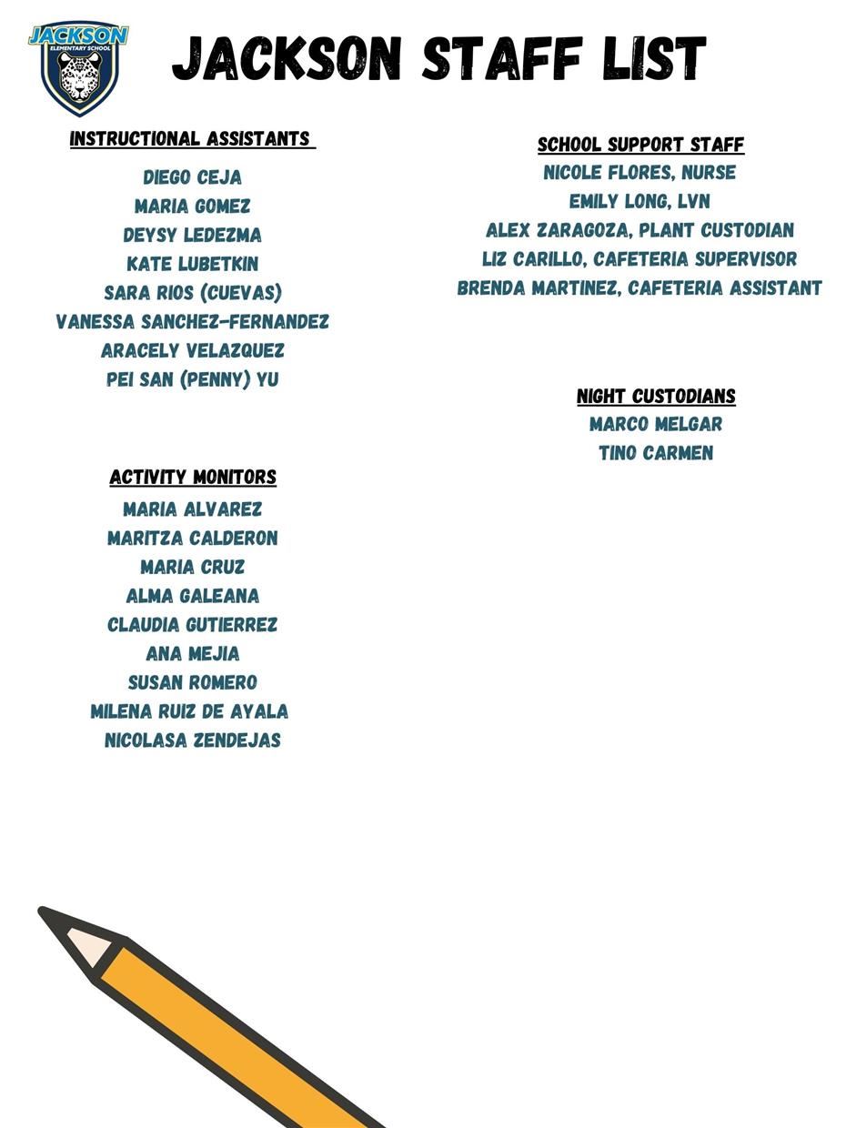 Staff List