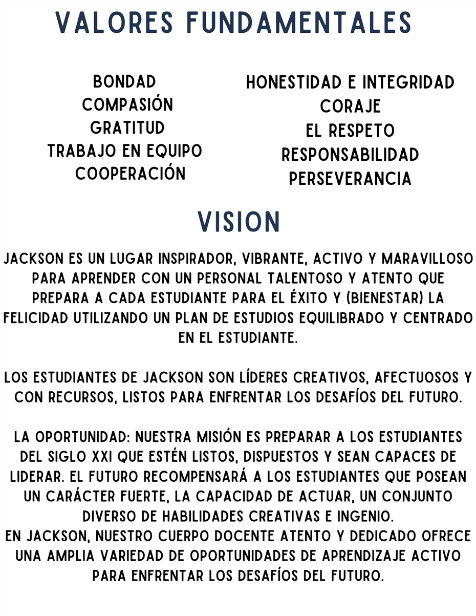 Values