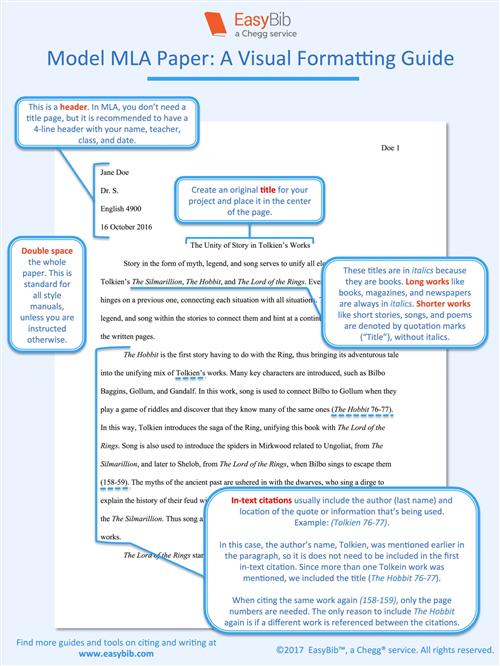 EasyBib Model MLA Paper Formatting Guide 