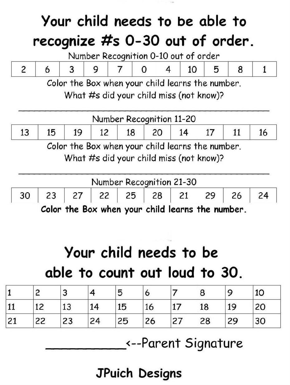 Learn Your Numbers  